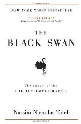 The Black Swan A black swan is a highly improbable event with three principal characteristics: It is unpredictable; it carries a massive impact; and, after the fact, we concoct an explanation that makes it appear less random, and more predictable, than it was. The astonishing success of Google was a black swan; so was 9/11.